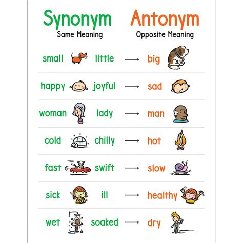 synonym bidra|Bidra Synonyms & Antonyms 